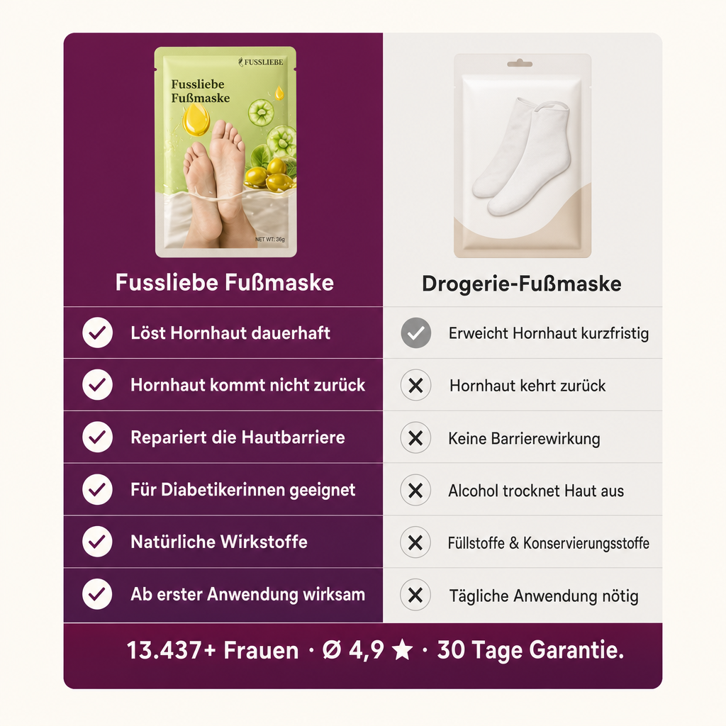 Zartwerk Fussmaske